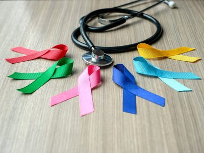 assoc-derm-cancer-ribbons
